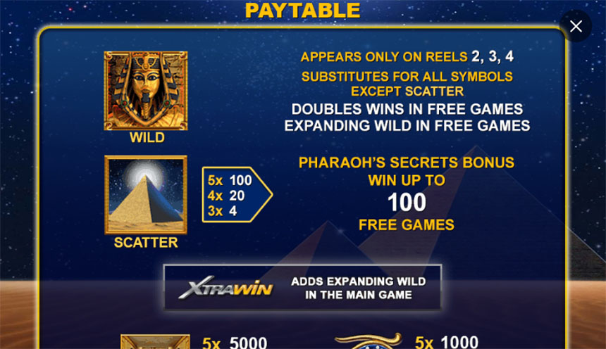 pharaohs-secrets-slot-w88